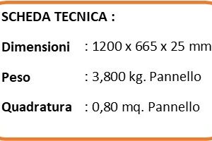 scheda pannelli scheda pannelli
