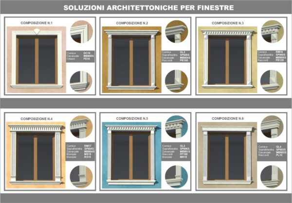 profili decorativi finestre